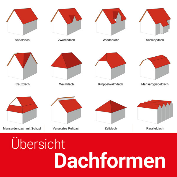 Rebholz Immobiliengruppe - Architektur - Wohnbau - Hausverwaltung